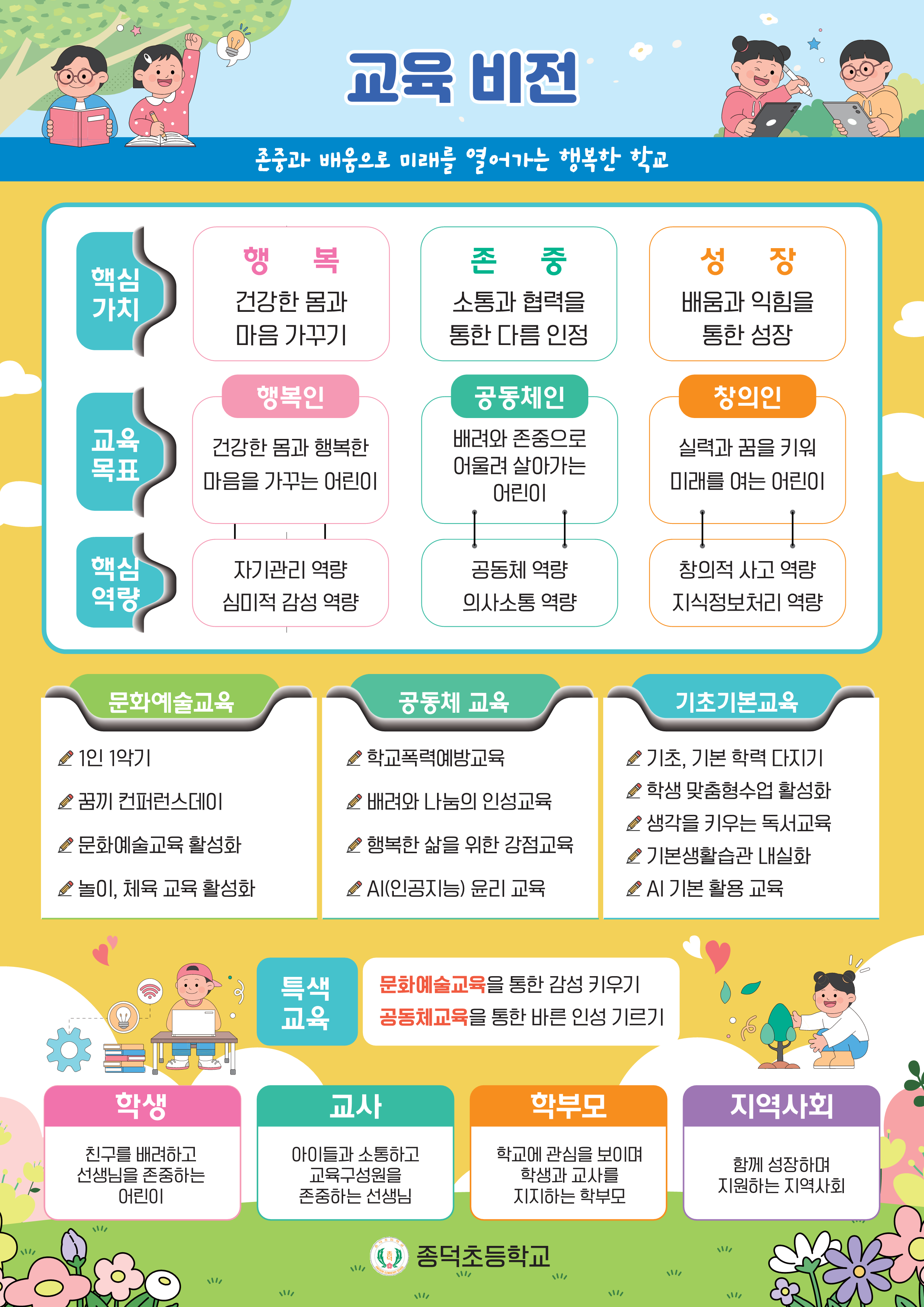 종덕초등학교_2025 학사력_책받침_3차 수정_2.png