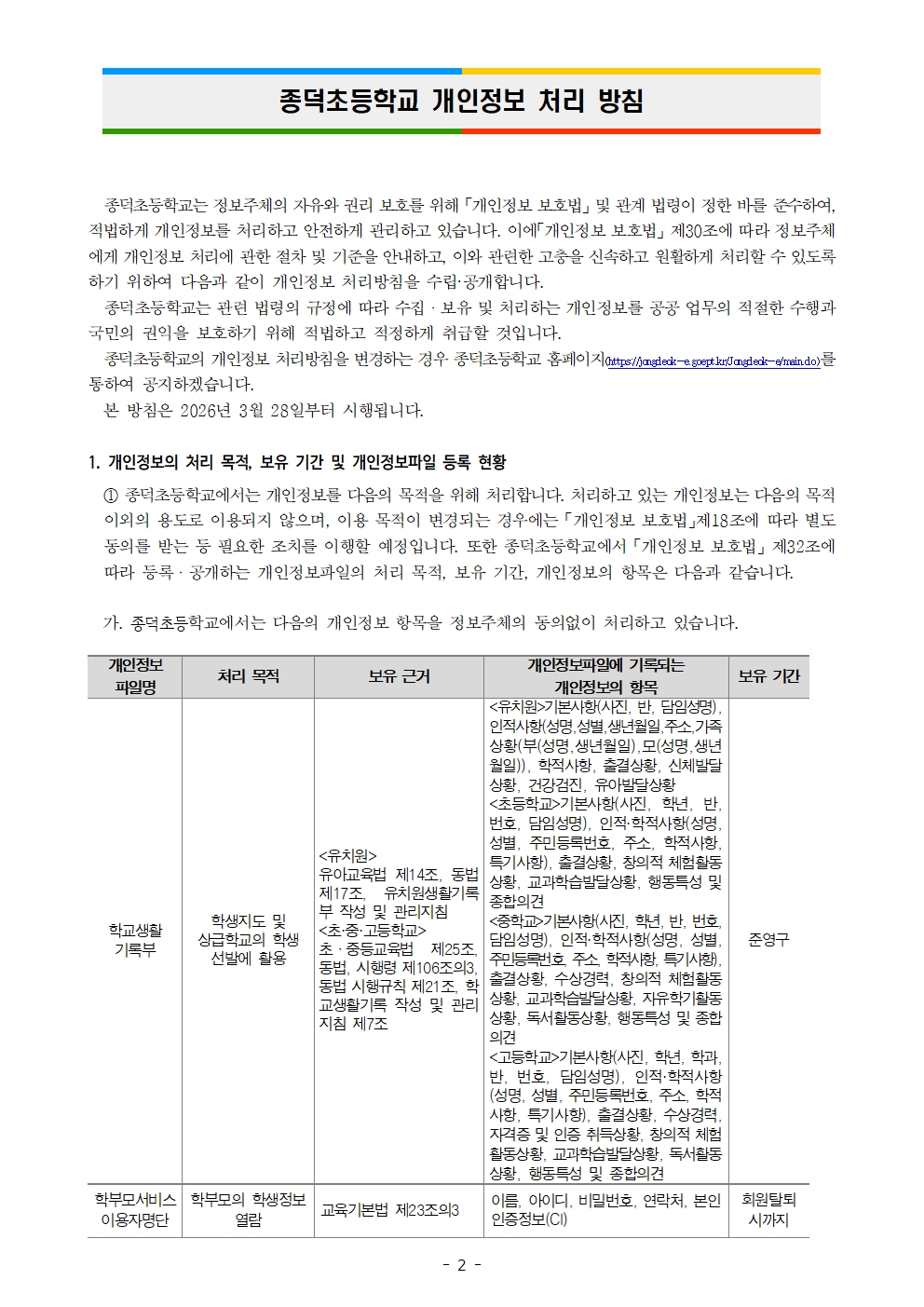 2026학년도 종덕초등학교 개인정보 처리방침002
