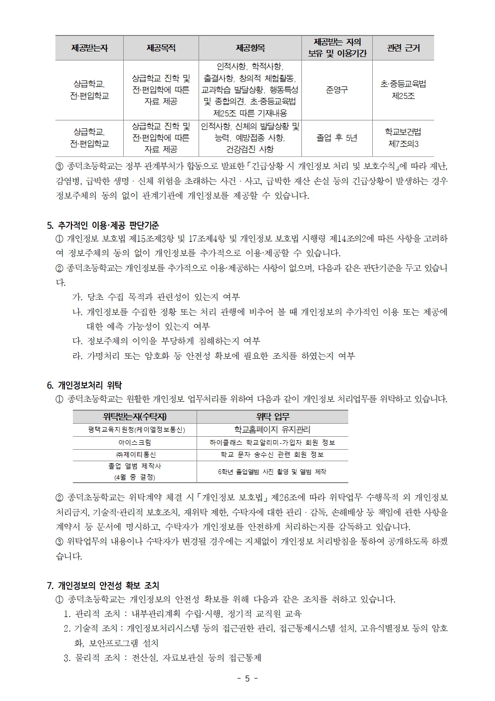 2026학년도 종덕초등학교 개인정보 처리방침005